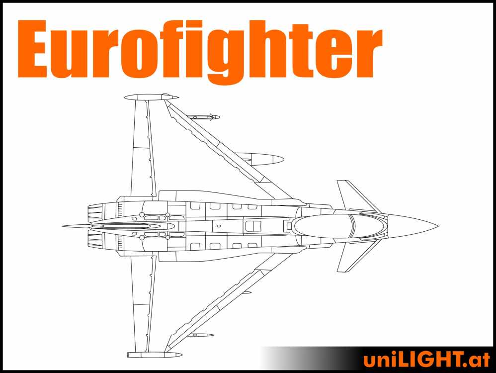 Bundle Eurofighter, 1:8, ca. 1.4m Spannweite
